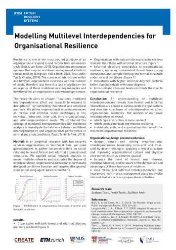 Modelling Multilevel Interdependencies for Organisational Resilience